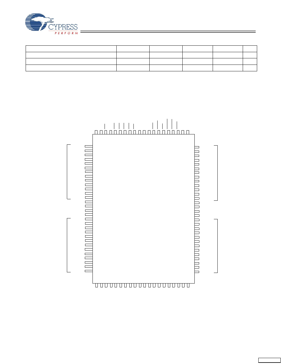 Pin configurations selection guide, Pin tqfp pinout | Cypress CY7C1339G User Manual | Page 2 / 18