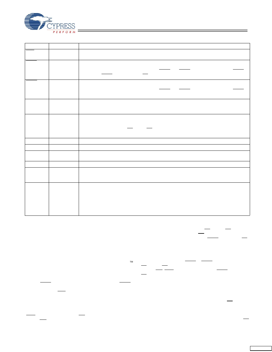 Cypress CY7C1339G User Manual | Page 4 / 18