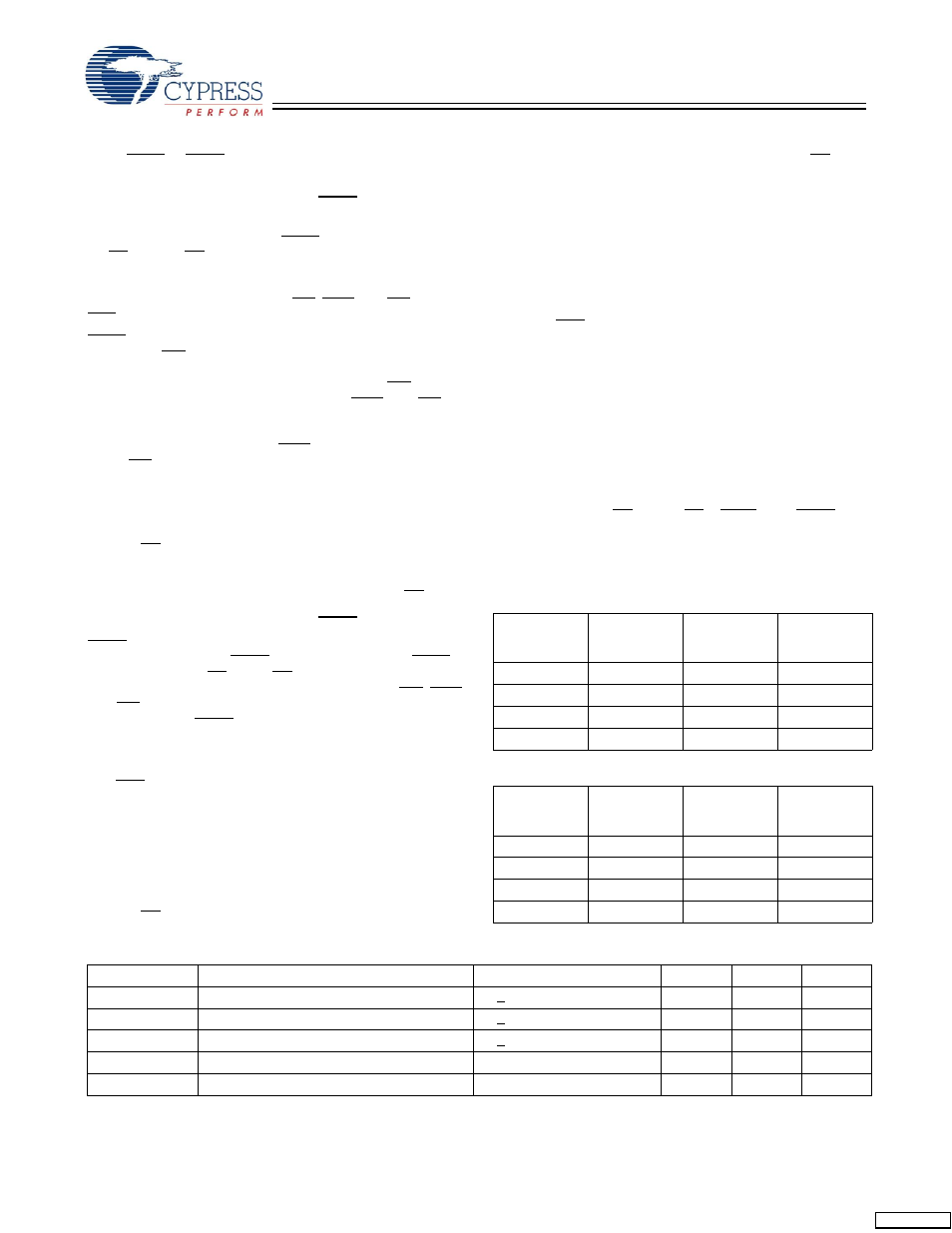 Cypress CY7C1339G User Manual | Page 5 / 18