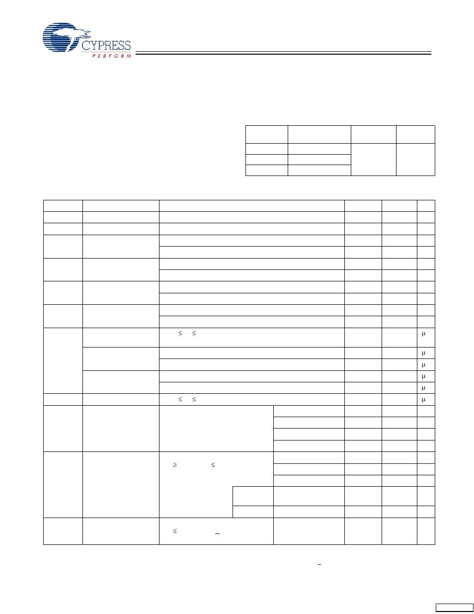 Maximum ratings, Operating range, Electrical characteristics | Cypress CY7C1339G User Manual | Page 8 / 18