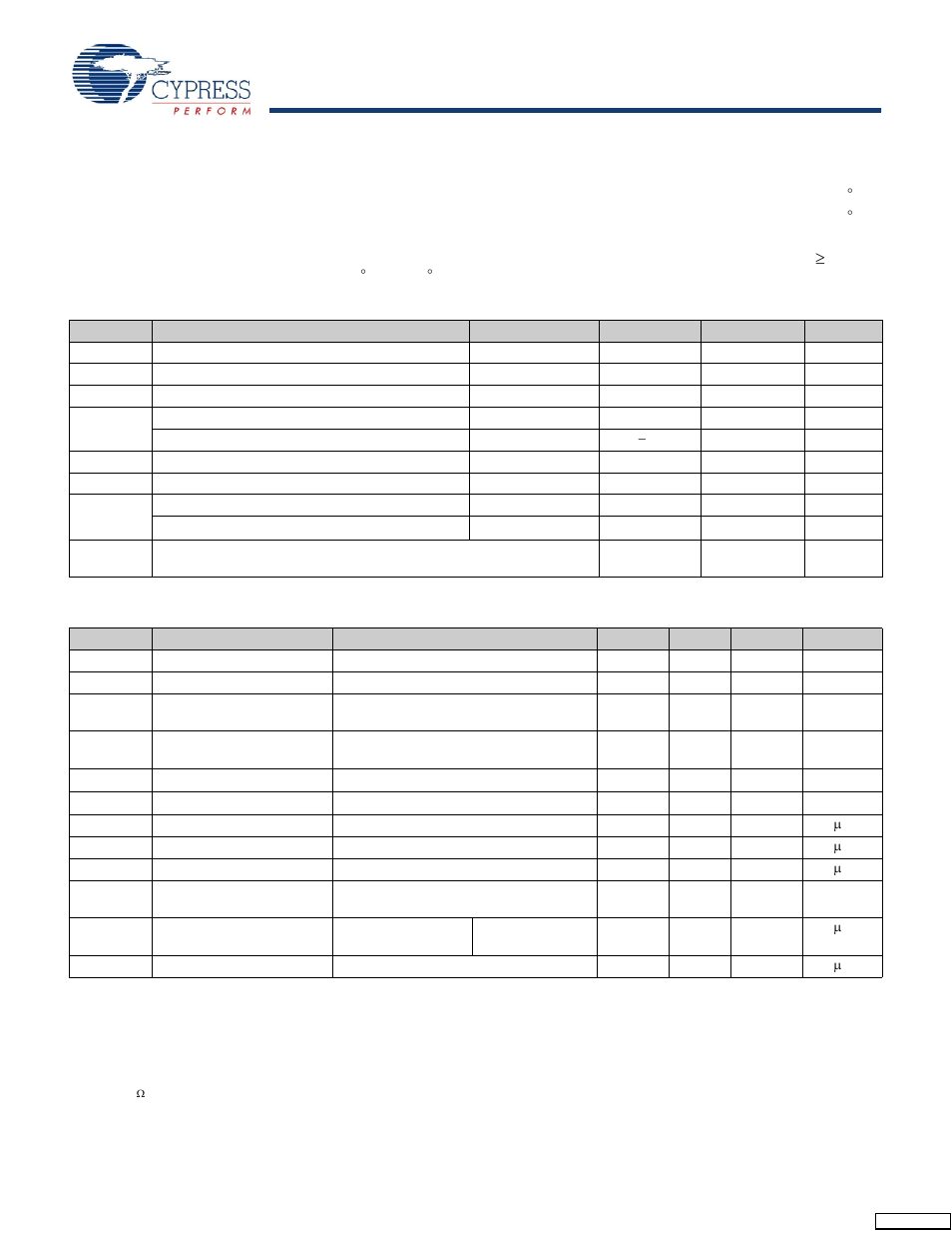 Maximum ratings, Operating conditions[5, Electrical characteristics, commercial 5.0v | Cy2291, Operating conditions | Cypress CY2291 User Manual | Page 4 / 12