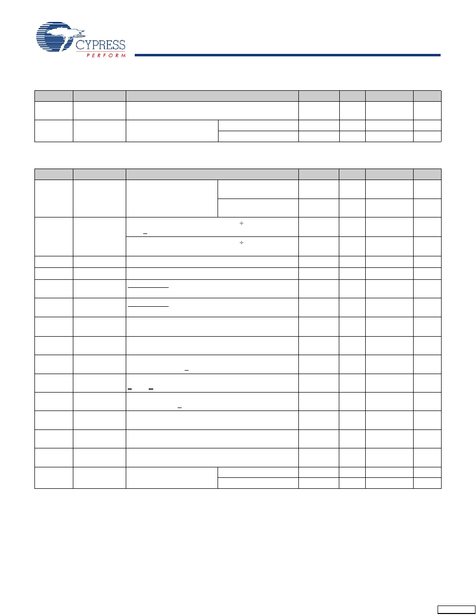 Switching characteristics, commercial 3.3v, Cy2291, Switching characteristics, commercial 5.0v | Cypress CY2291 User Manual | Page 7 / 12