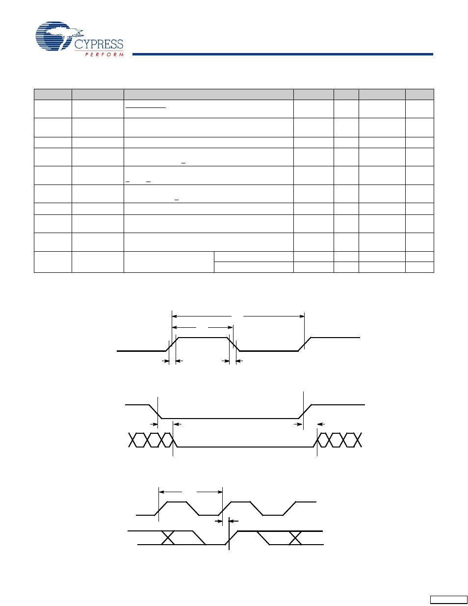 Switching waveforms, Cy2291, Switching characteristics, industrial 3.3v | Cypress CY2291 User Manual | Page 9 / 12