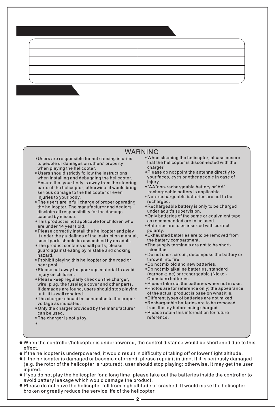 Introduction, Technical parameter of the helicopter | Meijiaxin Toys T40C User Manual | Page 2 / 7