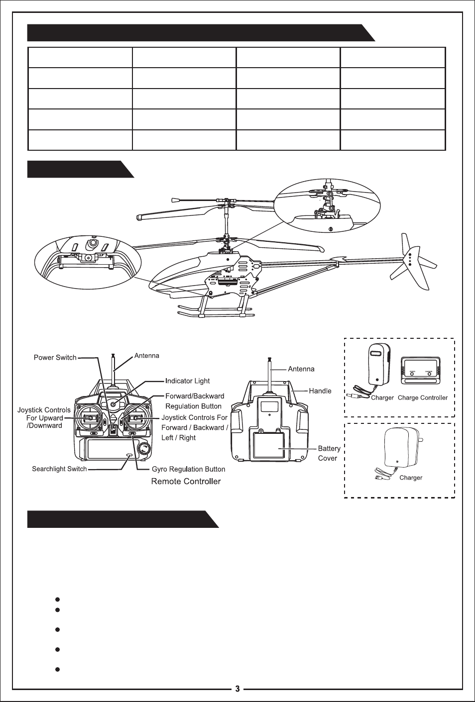 Charge the helicopter | Meijiaxin Toys T40C User Manual | Page 3 / 7