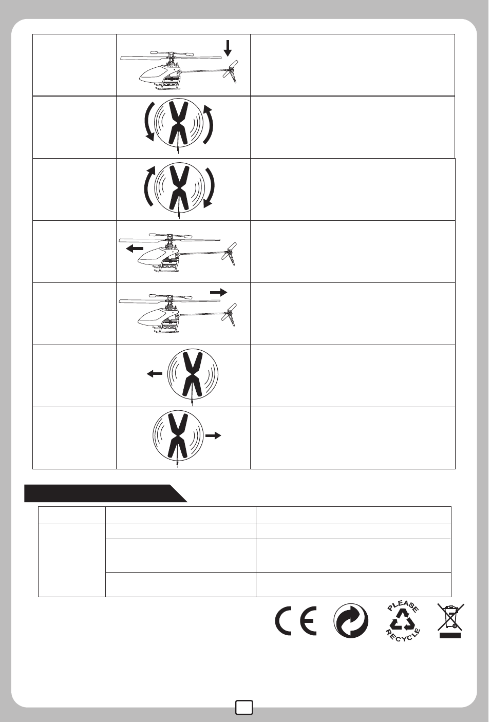 Trouble shooting | Meijiaxin Toys F47 User Manual | Page 11 / 11