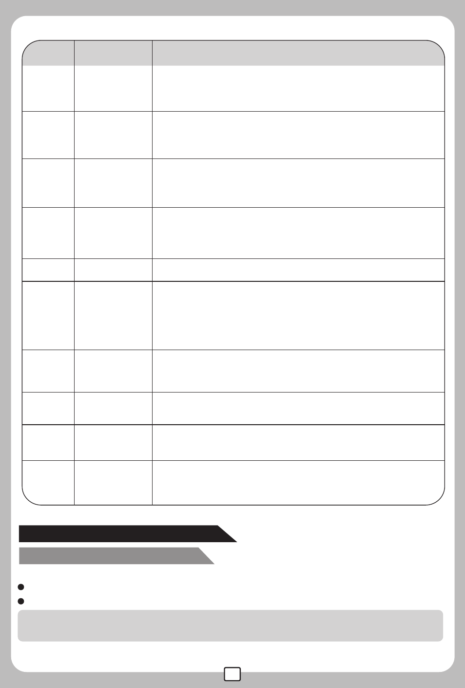 Remote controller’s setting | Meijiaxin Toys F47 User Manual | Page 4 / 11