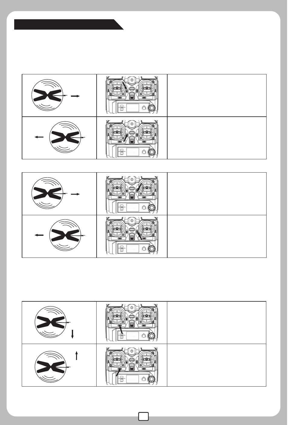 Trimmer functions | Meijiaxin Toys F47 User Manual | Page 9 / 11