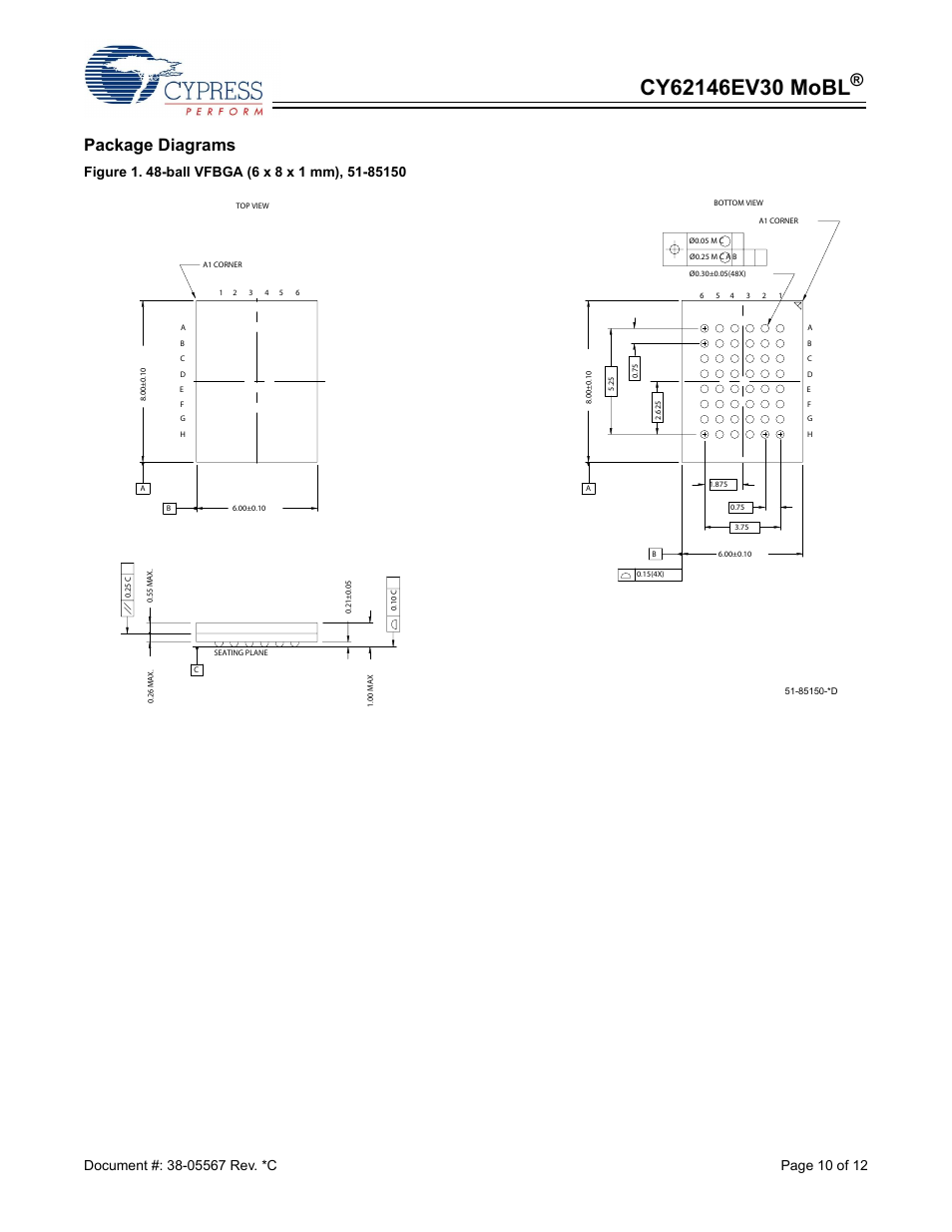 Package diagrams | Cypress CY62146EV30 User Manual | Page 10 / 12