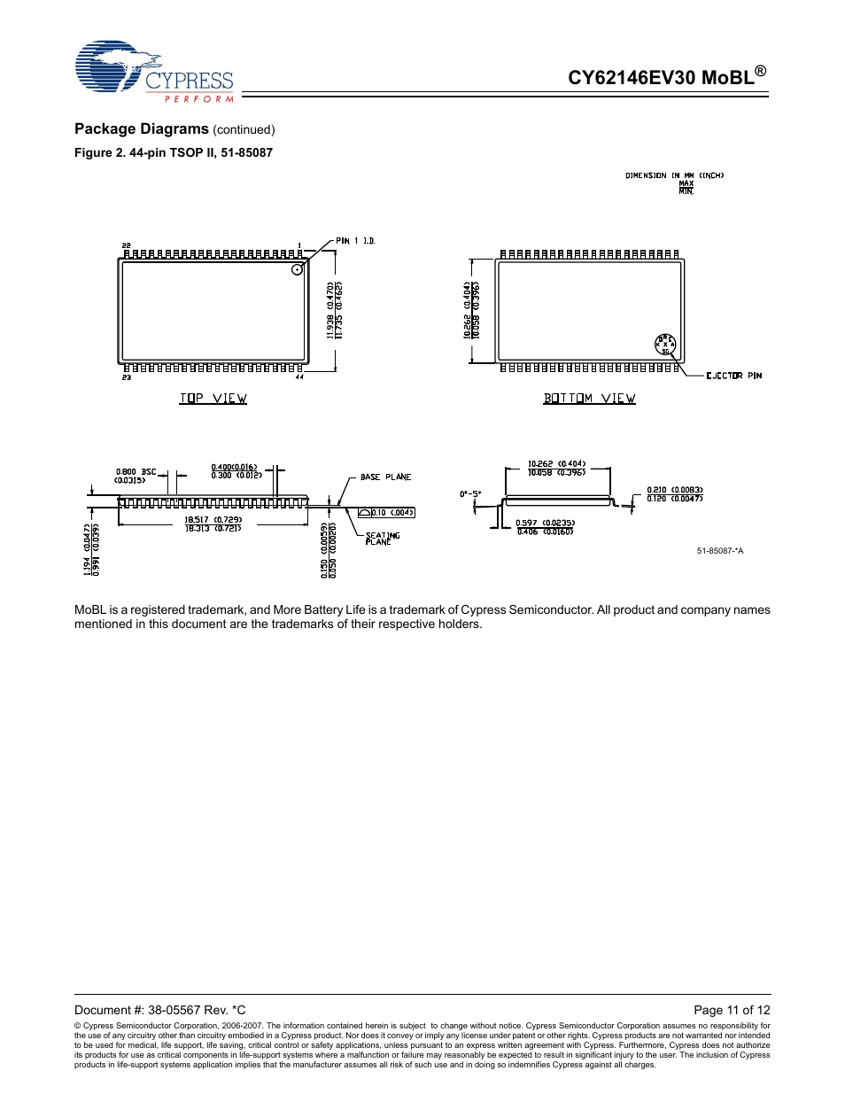 Cypress CY62146EV30 User Manual | Page 11 / 12