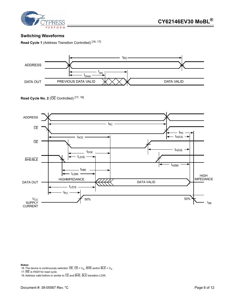 Switching waveforms | Cypress CY62146EV30 User Manual | Page 6 / 12