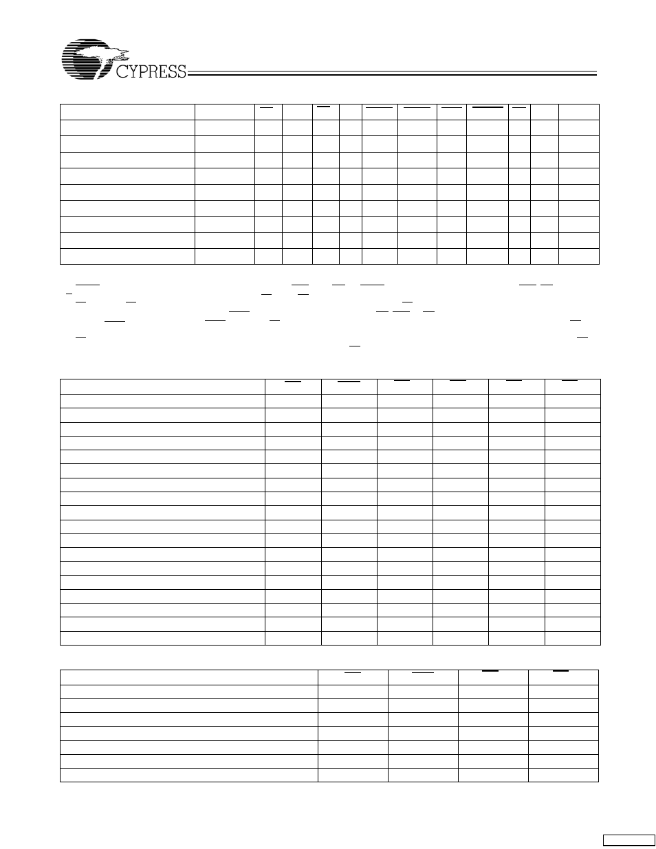 Cypress CY7C1380C User Manual | Page 14 / 36