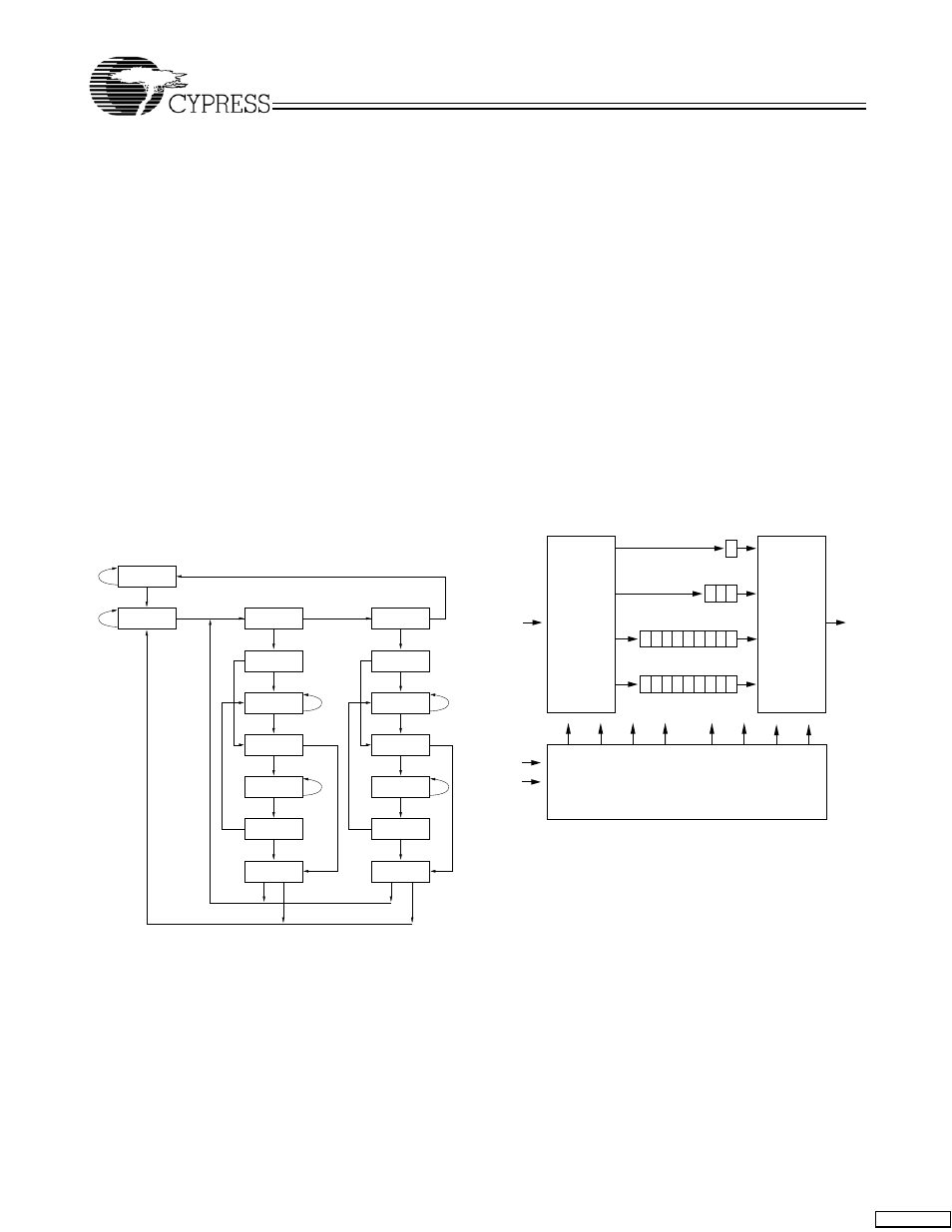 Tap controller state diagram, Tap controller block diagram | Cypress CY7C1380C User Manual | Page 15 / 36