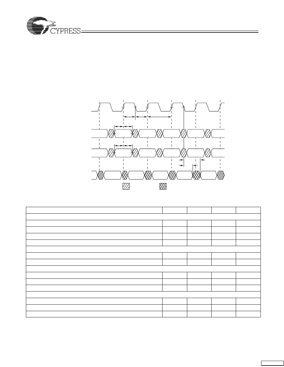 Cypress CY7C1380C User Manual | Page 17 / 36