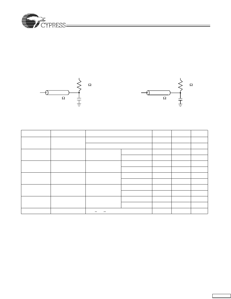 3v tap ac test conditions, 5v tap ac output load equivalent | Cypress CY7C1380C User Manual | Page 18 / 36