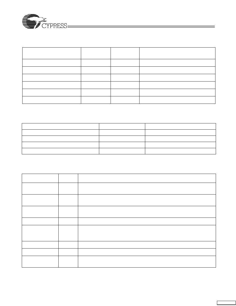 Cypress CY7C1380C User Manual | Page 19 / 36