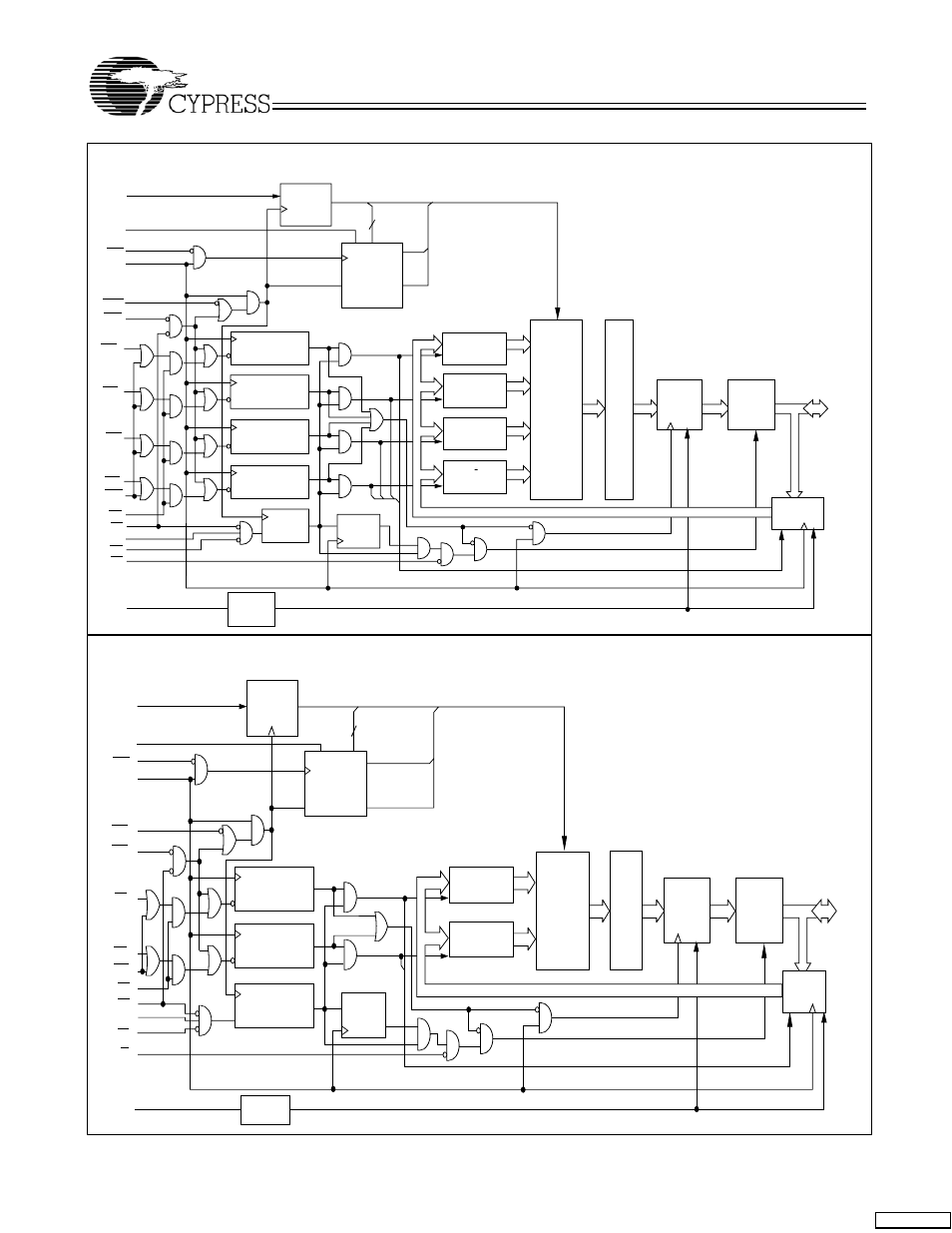 Cypress CY7C1380C User Manual | Page 2 / 36