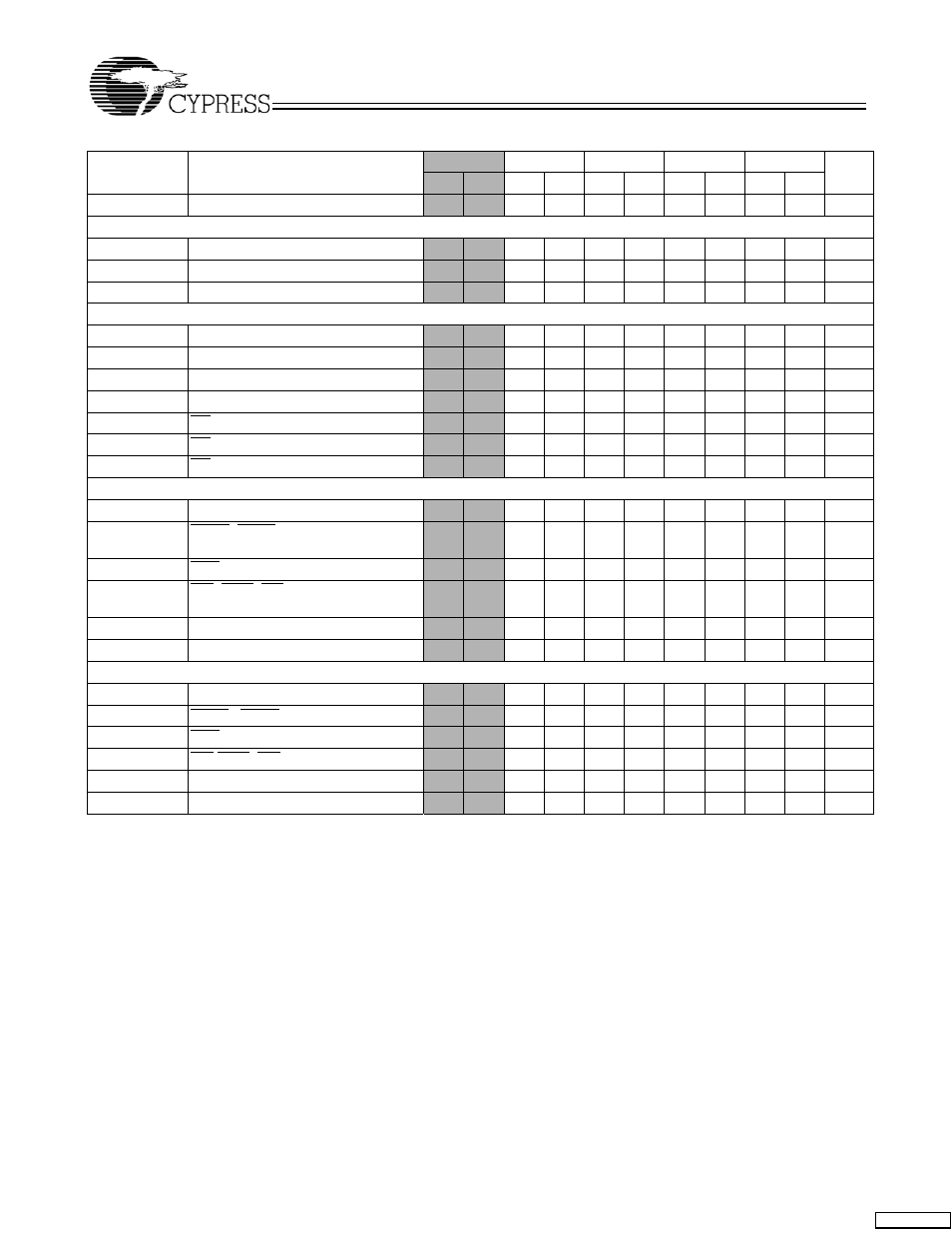 Switching characteristics | Cypress CY7C1380C User Manual | Page 27 / 36