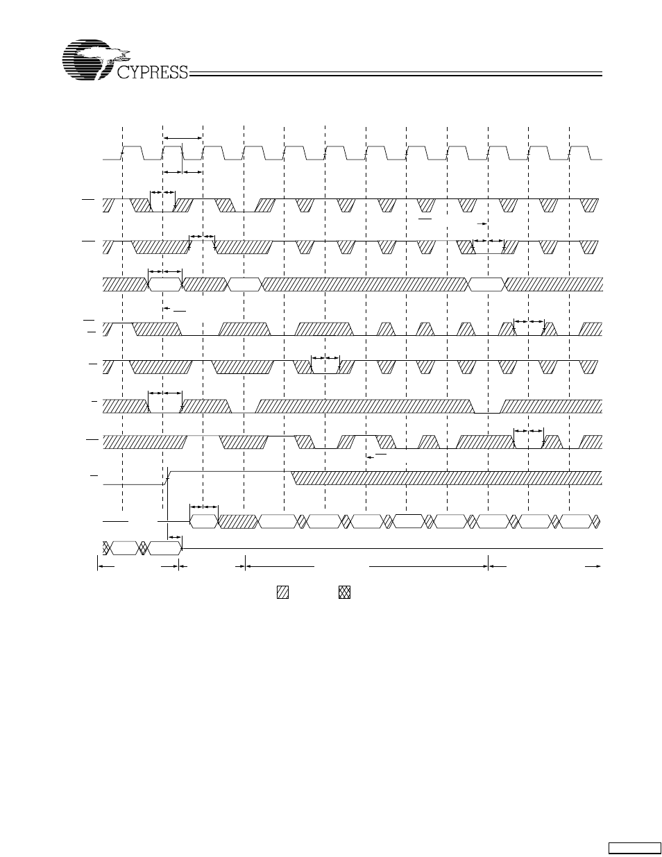 Switching waveforms, Continued) | Cypress CY7C1380C User Manual | Page 29 / 36