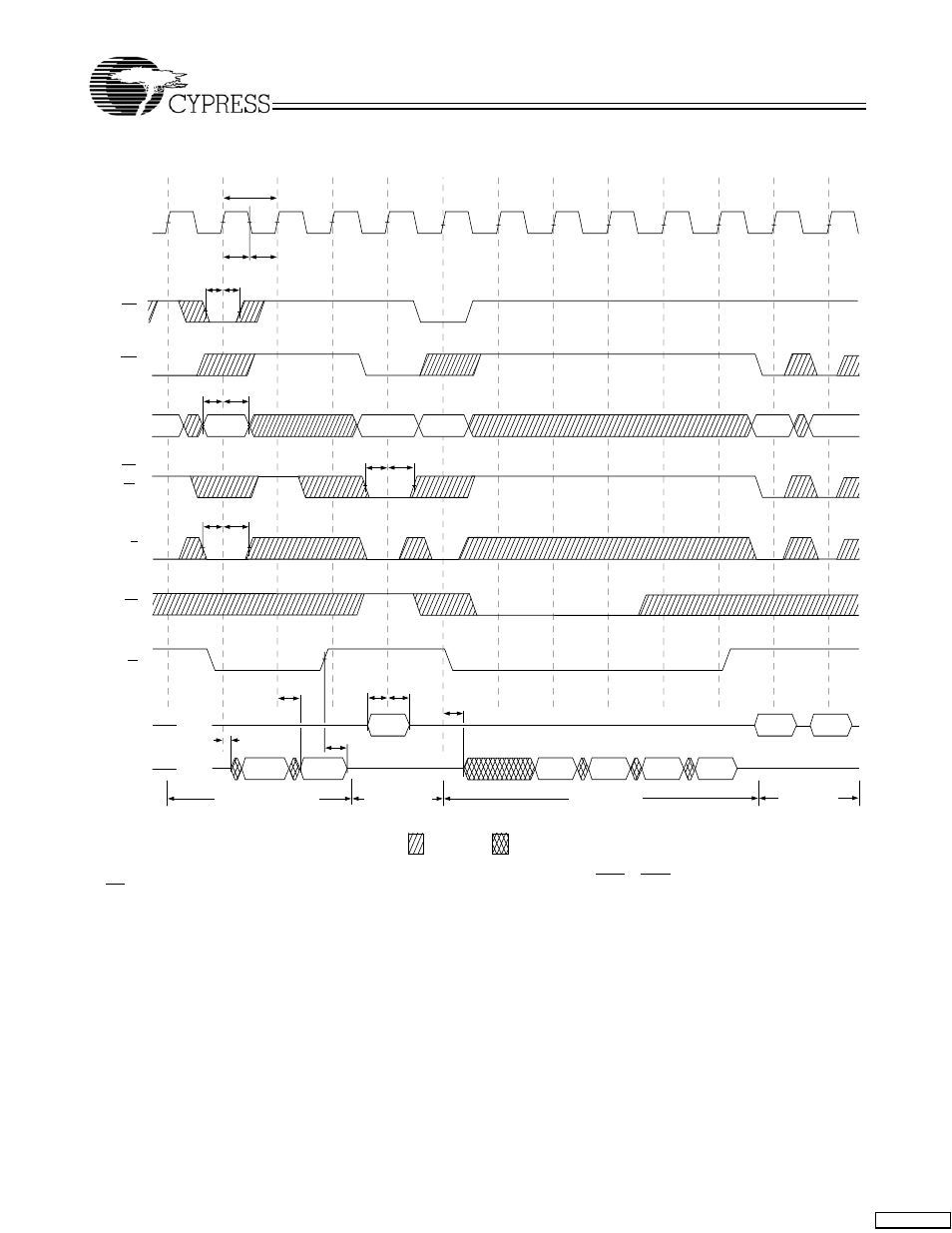 Switching waveforms, Continued) | Cypress CY7C1380C User Manual | Page 30 / 36