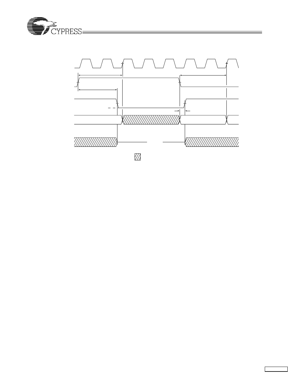 Switching waveforms | Cypress CY7C1380C User Manual | Page 31 / 36