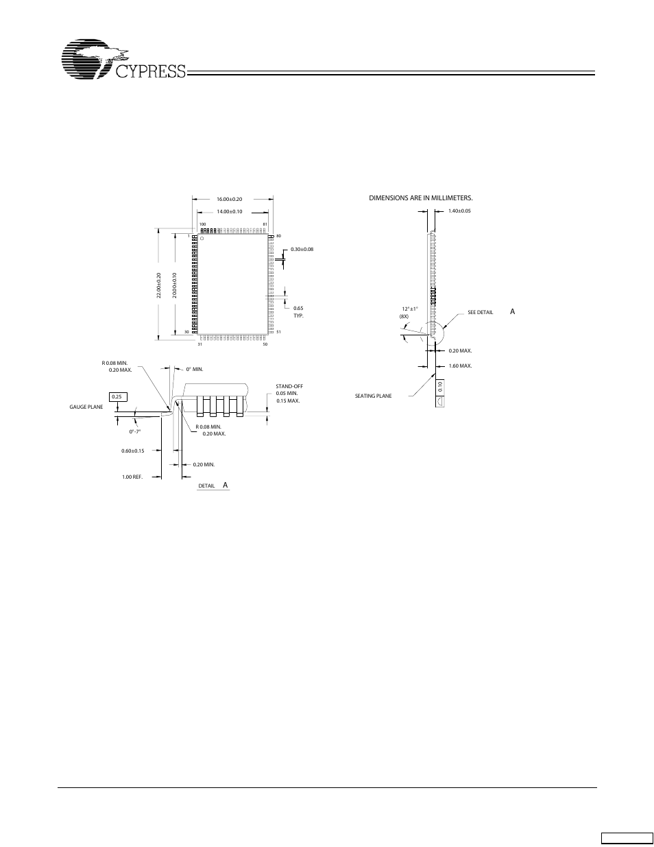 Package diagrams | Cypress CY7C1380C User Manual | Page 33 / 36