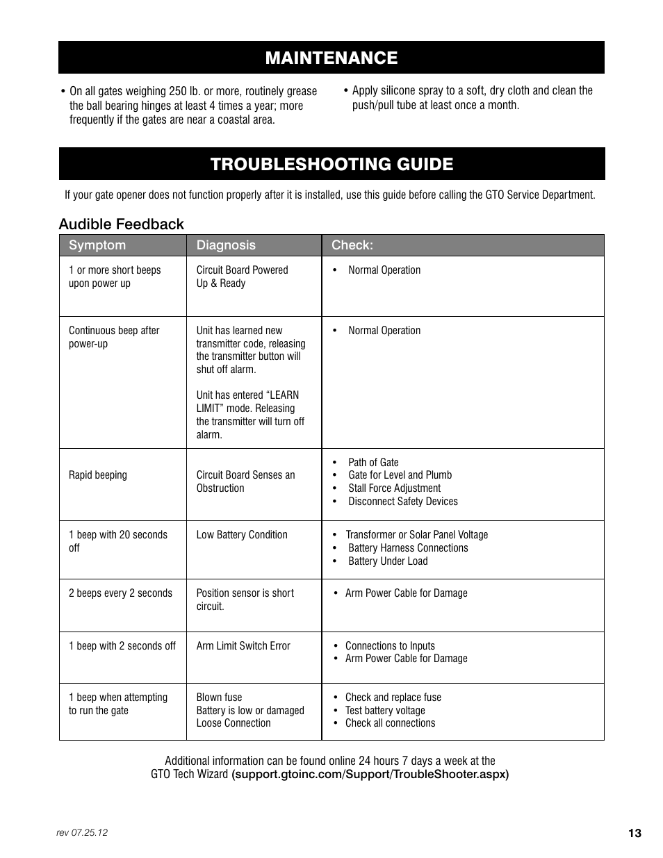 Troubleshooting guide maintenance, Audible feedback | Mighty Mule FM200 User Manual | Page 29 / 36