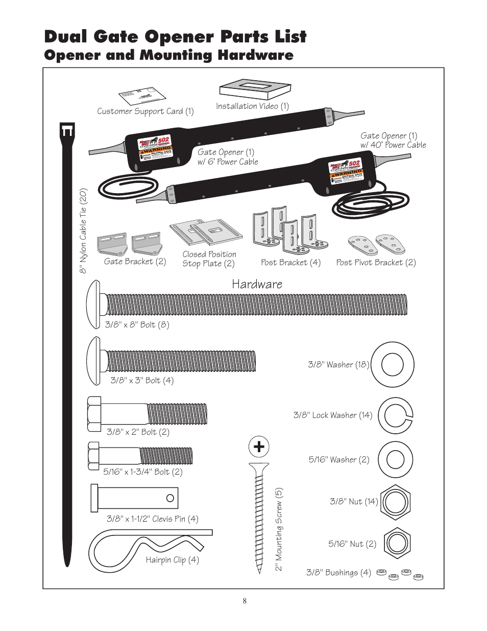 Dual gate opener parts list, Opener and mounting hardware | Mighty Mule FM502 Green Board User Manual | Page 12 / 44