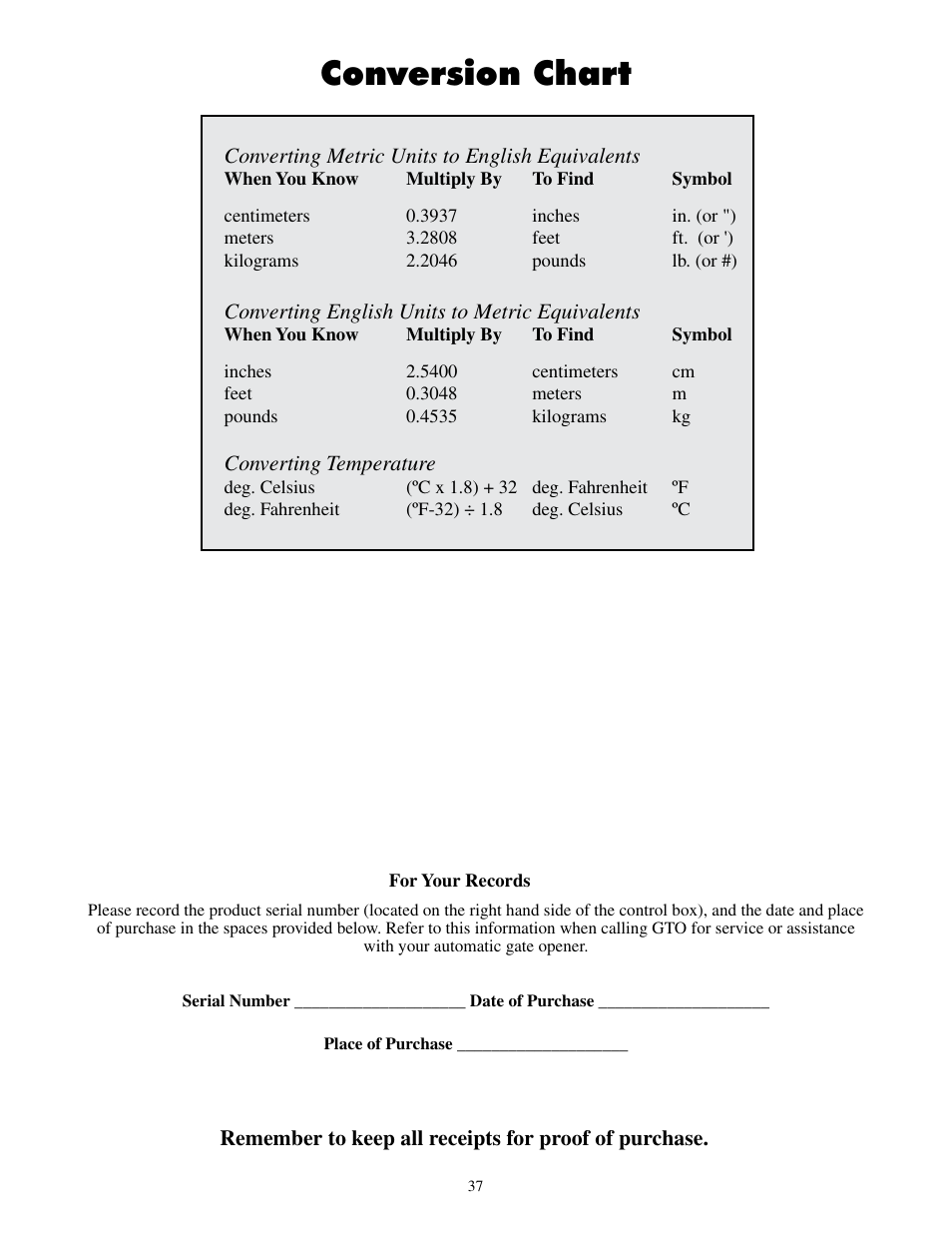 Conversion chart | Mighty Mule FM500 Blue Board User Manual | Page 40 / 43