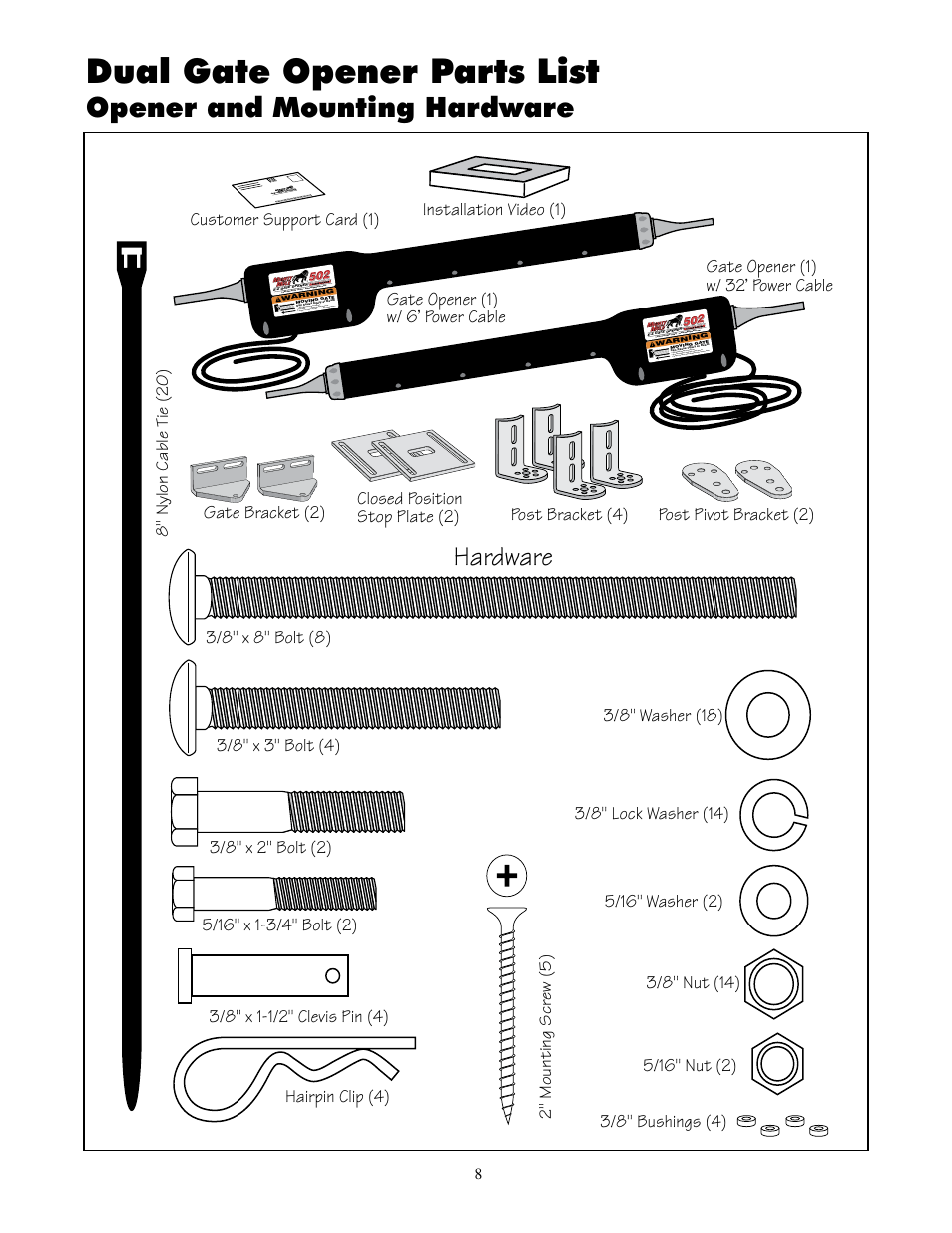 Dual gate opener parts list, Opener and mounting hardware, Hardware | 3/8" bushings (4), Installation video (1), 8" nylon cable tie (20), 2" mounting scr ew (5) | Mighty Mule FM502 Dual Swing - Blue Board User Manual | Page 12 / 44