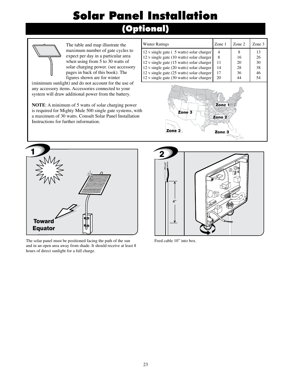 Solar panel installation, Optional) | Mighty Mule MM600ET-PRO User Manual | Page 26 / 42