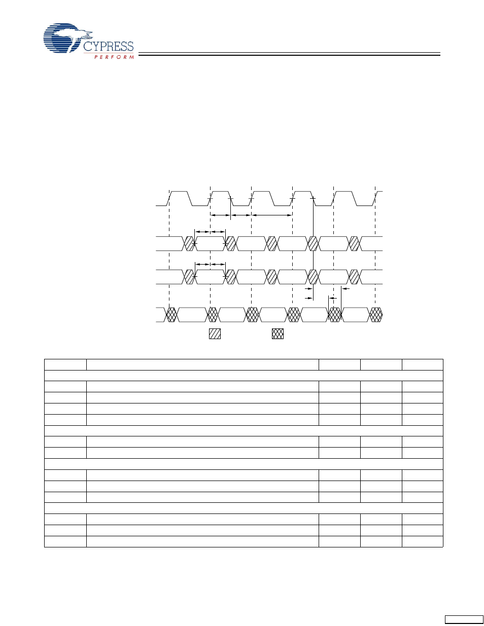 Tap timing tap ac switching characteristics | Cypress CY7C1361C User Manual | Page 14 / 31