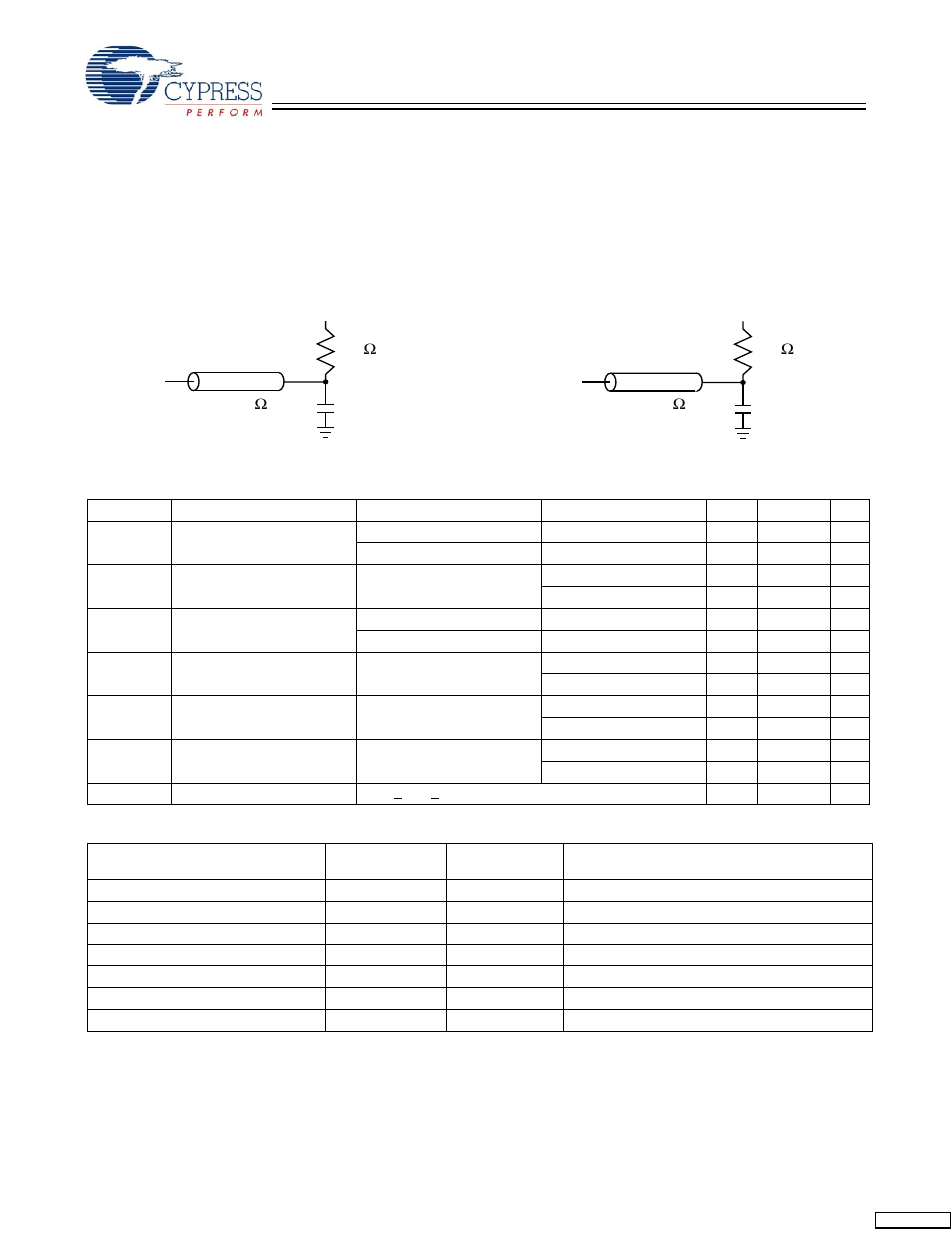 3v tap ac test conditions, 5v tap ac output load equivalent, Identification register definitions | Cypress CY7C1361C User Manual | Page 15 / 31