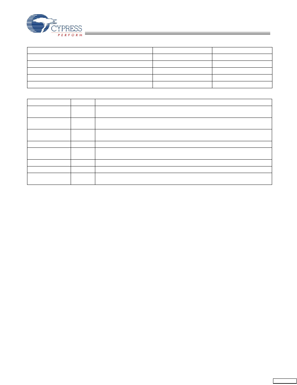 Cypress CY7C1361C User Manual | Page 16 / 31