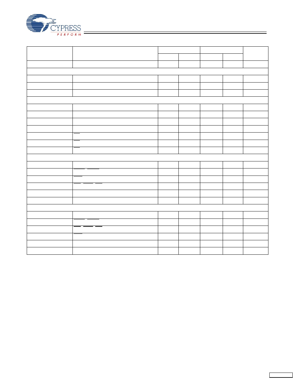 Switching characteristics | Cypress CY7C1361C User Manual | Page 21 / 31