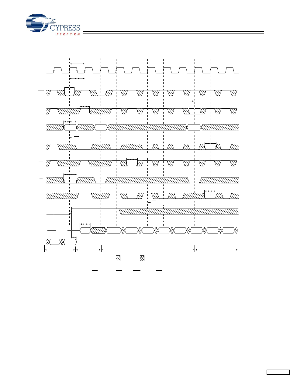 Timing diagrams, Continued) | Cypress CY7C1361C User Manual | Page 23 / 31