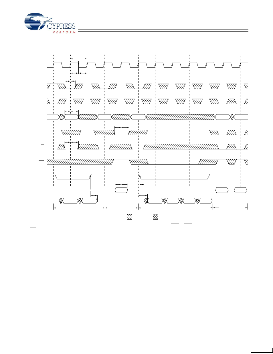 Timing diagrams, Continued) | Cypress CY7C1361C User Manual | Page 24 / 31