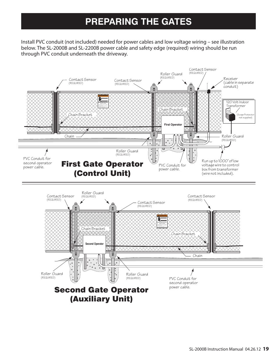 Preparing the gates | Mighty Mule MM-SL2000B User Manual | Page 31 / 40