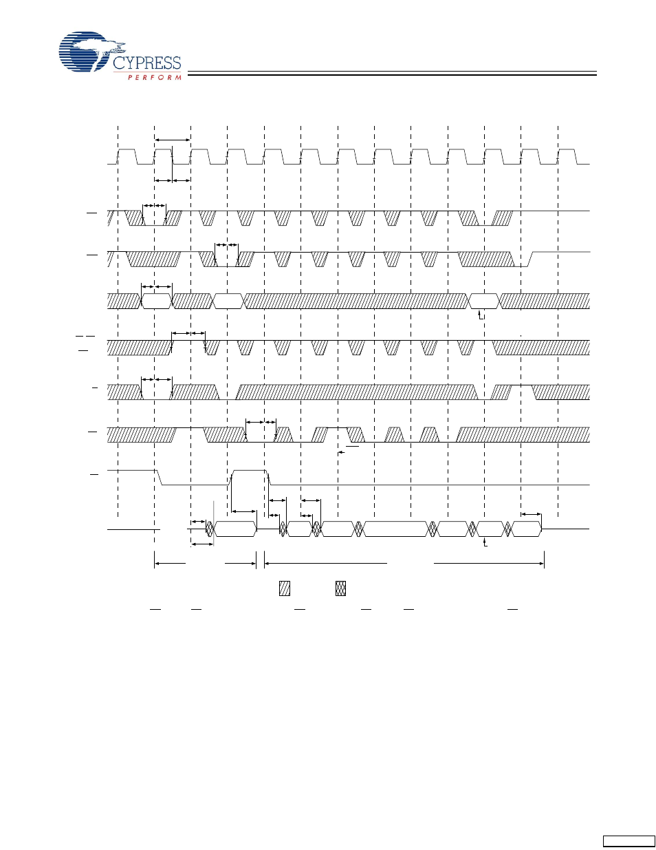 Switching waveforms, Read cycle timing | Cypress CY7C1215H User Manual | Page 10 / 15