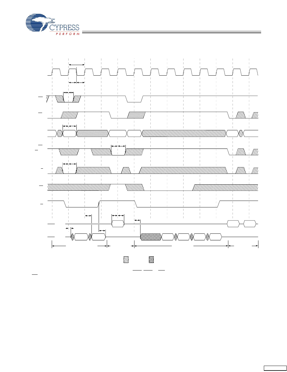 Switching waveforms, Continued) | Cypress CY7C1215H User Manual | Page 12 / 15