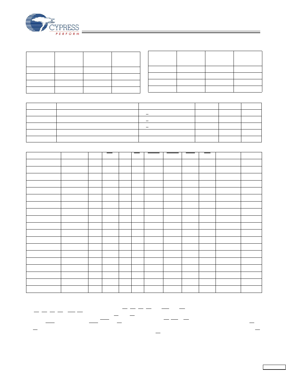 Linear burst address table (mode = gnd), Zz mode electrical characteristics, Truth table | Cypress CY7C1215H User Manual | Page 5 / 15