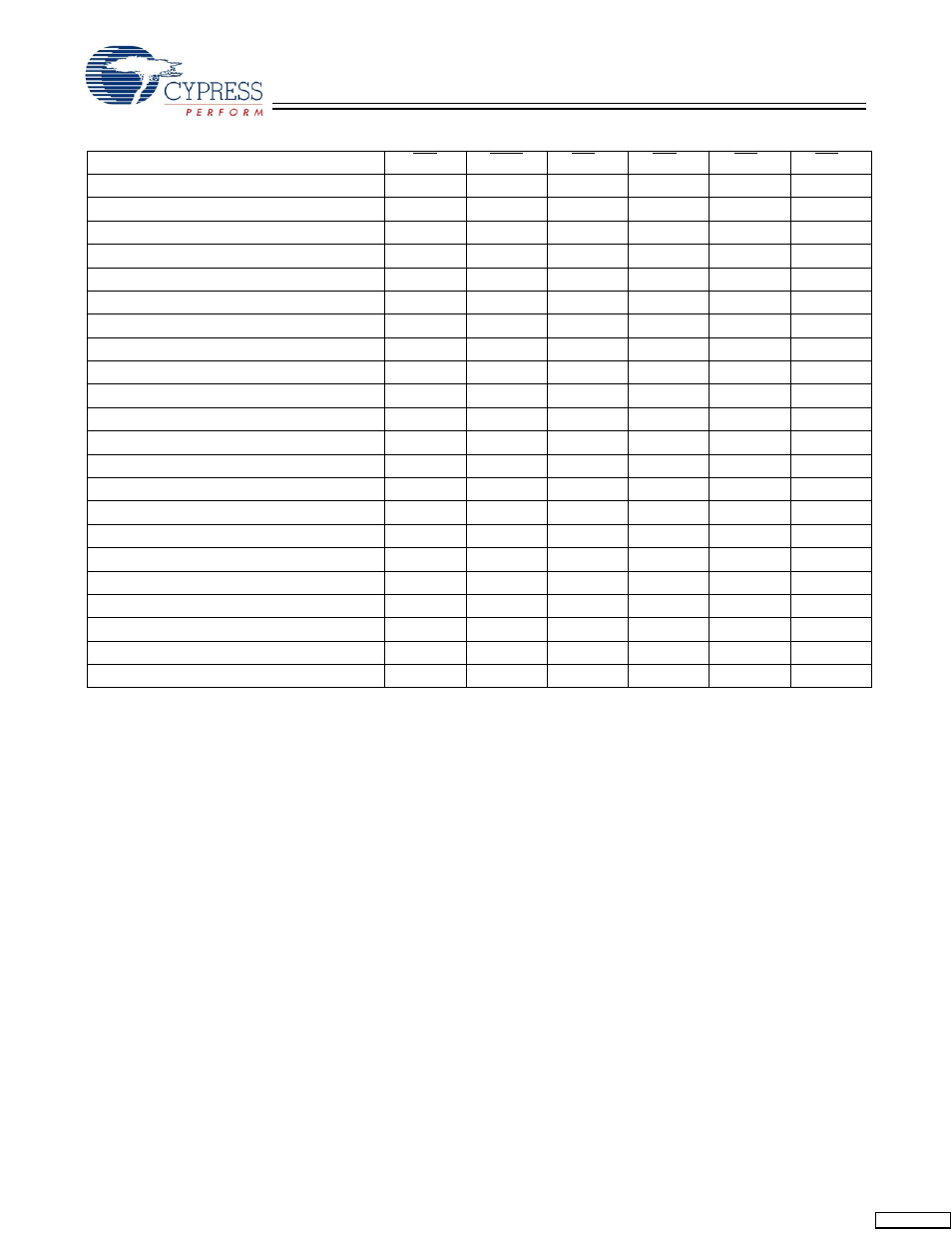 Cypress CY7C1215H User Manual | Page 6 / 15