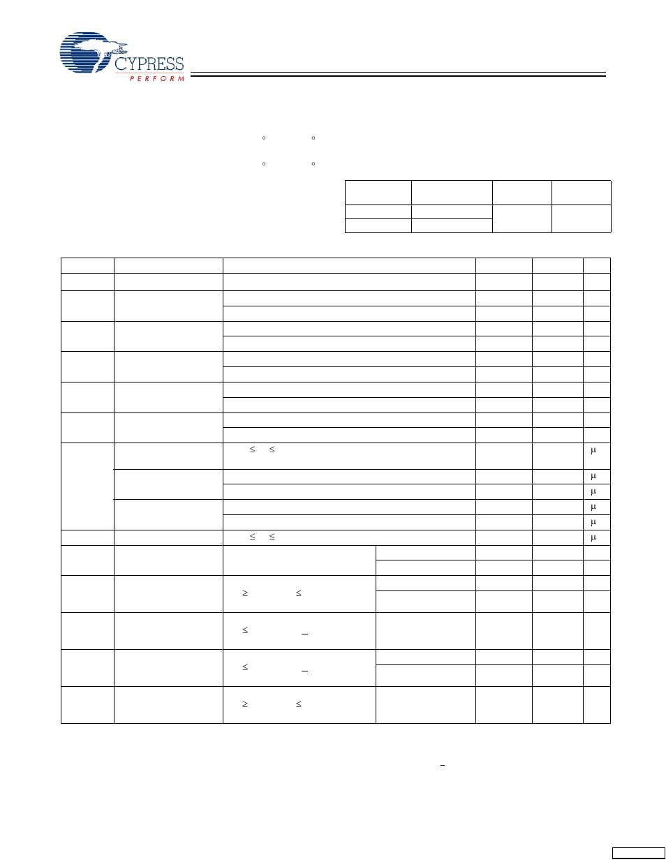 Maximum ratings, Operating range, Electrical characteristics | Cypress CY7C1215H User Manual | Page 7 / 15