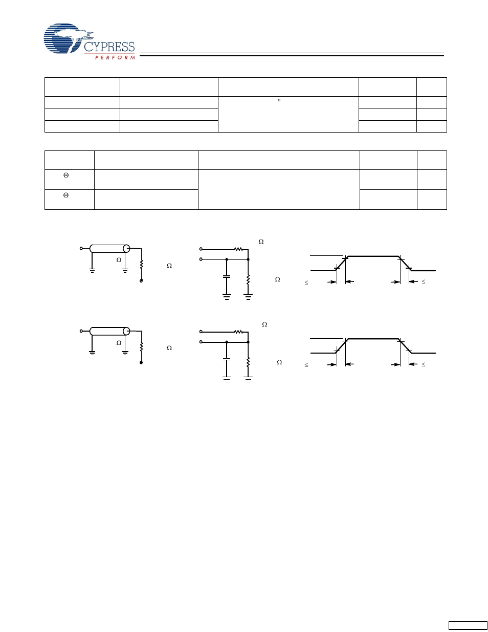 Capacitance, Thermal resistance, Ac test loads and waveforms | Cypress CY7C1215H User Manual | Page 8 / 15