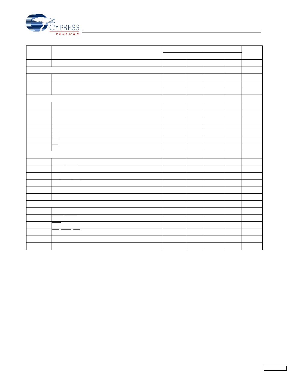 Switching characteristics | Cypress CY7C1215H User Manual | Page 9 / 15