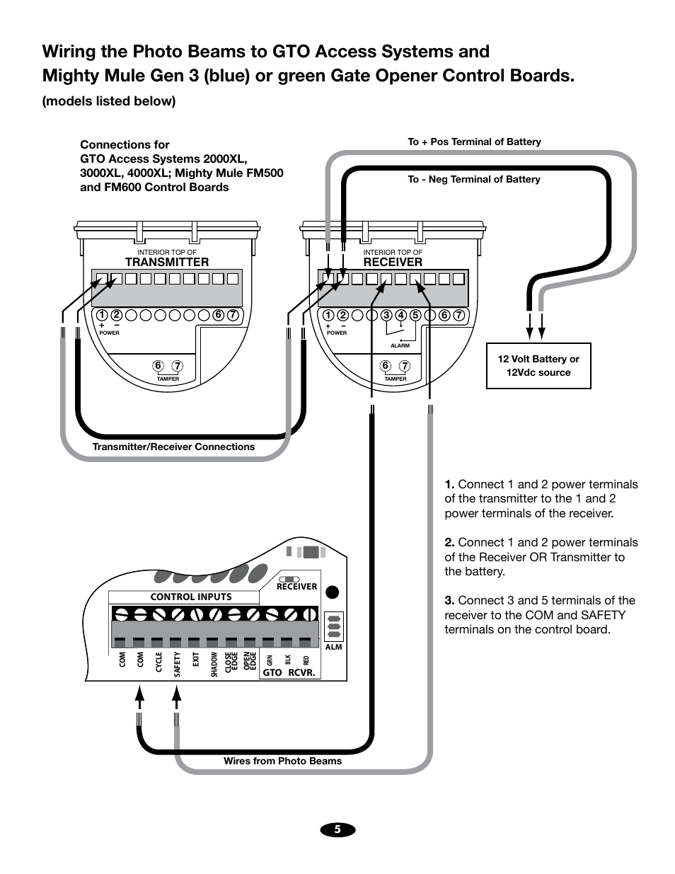 Models listed below) | Mighty Mule R4222 User Manual | Page 5 / 10