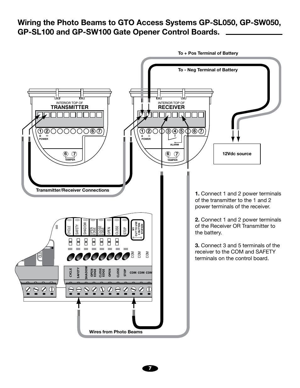 Transmitter, Receiver | Mighty Mule R4222 User Manual | Page 7 / 10
