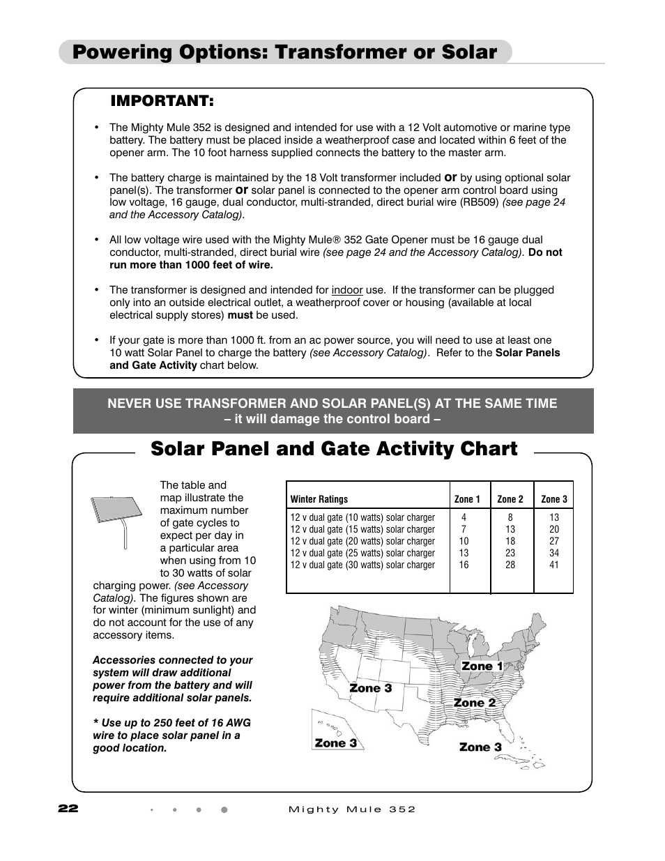 Powering options: transformer or solar, Solar panel and gate activity chart, Important | Mighty Mule FM352 User Manual | Page 26 / 48