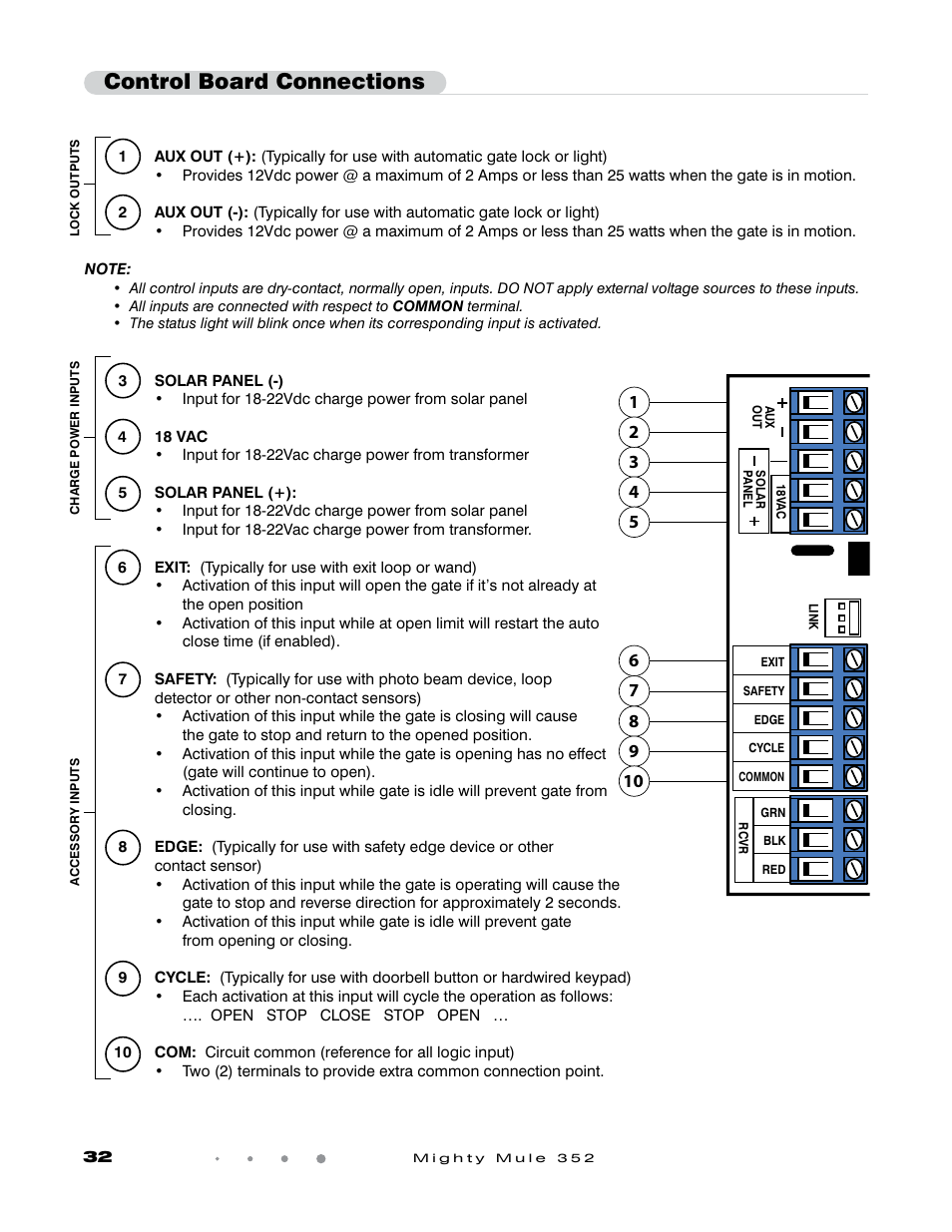 Control board connections | Mighty Mule FM352 User Manual | Page 36 / 48
