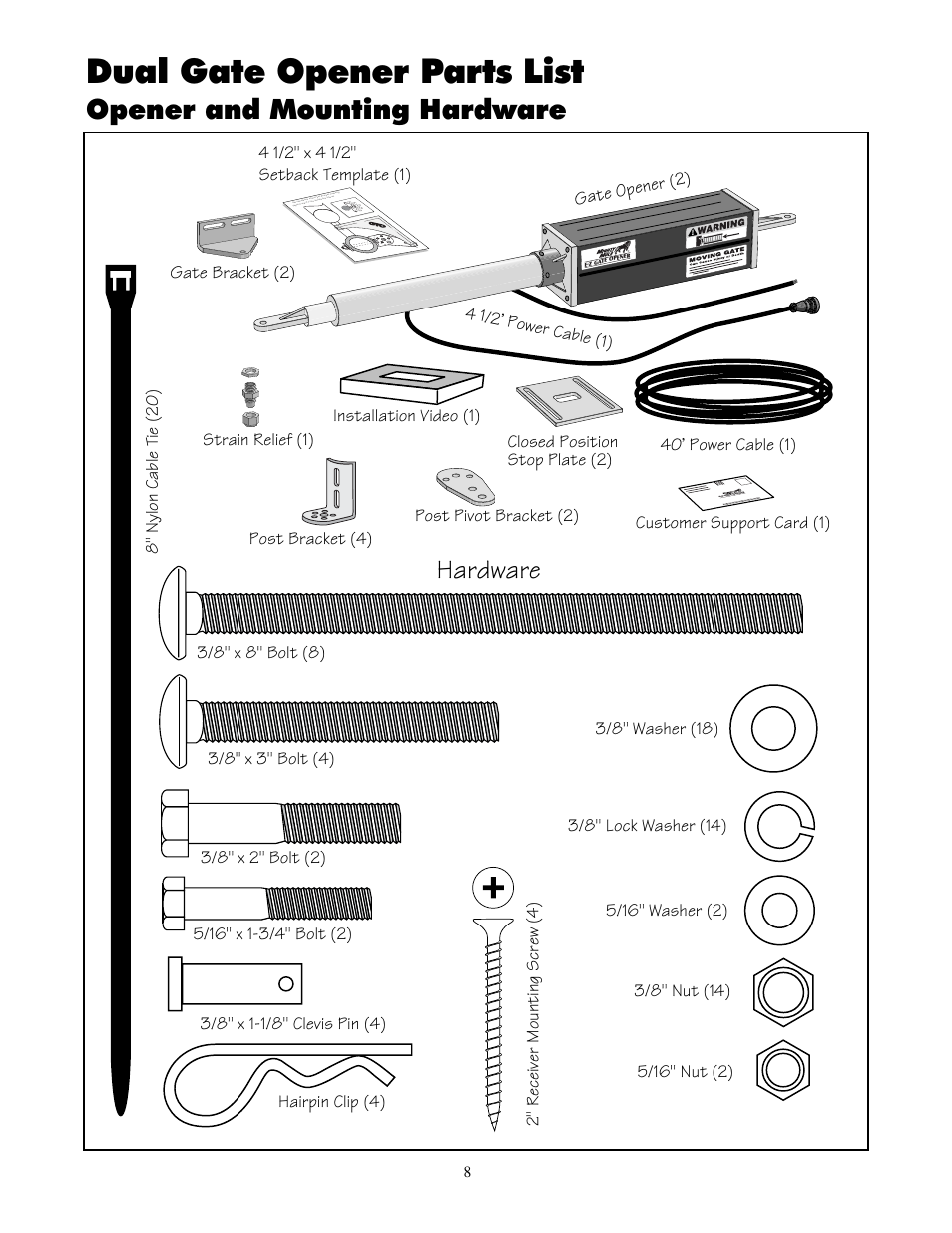 Dual gate opener parts list, Opener and mounting hardware, Hardware | Mighty Mule FM702 User Manual | Page 12 / 44